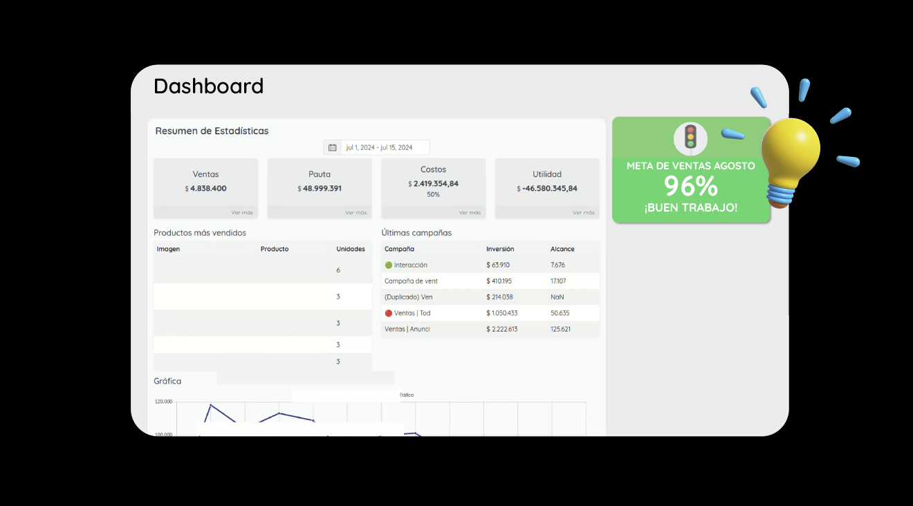 dashboard-plataforma