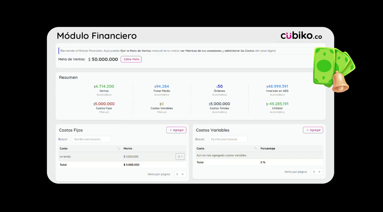 modulo-financiero